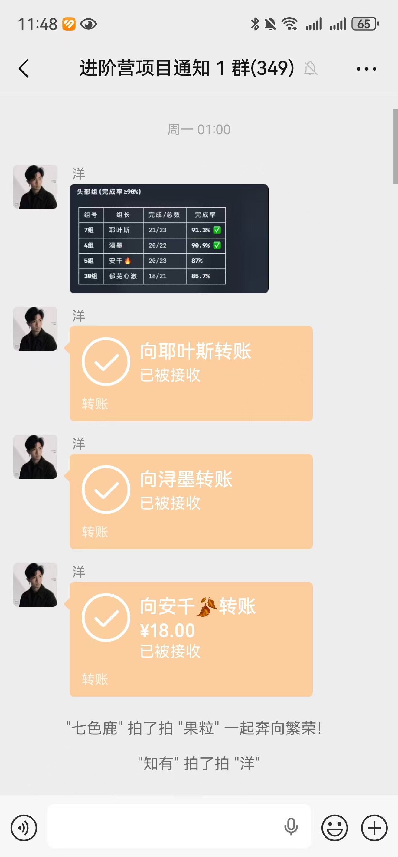 标注图片24:头部组完成率与奖励记录